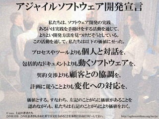 Kent Beck
Mike Beedle
Arie van Bennekum
Alistair Cockburn
Ward Cunningham
Martin Fowler
James Grenning
Jim Highsmith
Andrew Hunt
Ron Jeffries
Jon Kern
Brian Marick
Robert C. Martin
Steve Mellor
Ken Schwaber
Jeff Sutherland
Dave Thomas
© 2001, 上記の著者たち
この宣言は、この注意書きも含めた形で全文を含めることを条件に自由にコピーしてよい。
Copyright (C) 2015 やっとむ Creative Commons
Attribution 4.0 International License
 