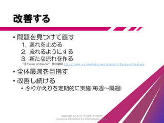 プラクティス
• プロダクトバックログ
• 顧客同席
• イテレーション計画づくり
• リリース計画づくり、四半期計画づくり
• スタンドアップミーティング
• 幅による見積り
• リリーストレイン
Copyright (C) 2015 やっとむ Creative
Commons Attribution 4.0 International License
 