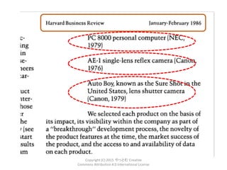 イノベーションを産み出し続ける組織
SECIモデル
http://www.atmarkit.co.jp/aig/04biz/seci.html
http://current.ndl.go.jp/ca1518
Copyright (C) 2015 やっとむ Creative
Commons Attribution 4.0 International License
 