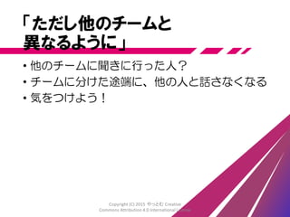 休憩中 チーム作り 15:15まで
• いまのグループでチームになります
• チームの「特徴」を探してください
• メンバー全員に共通する点がチームの特徴です
例: 「男」「靴が黒」「プログラマ」「住所が同じ市」など
• ただし他のチームと異なるようにしてください
• 特徴を基にチーム名を決めてください
気付の共有続けてもいいよ
予告: 休憩後「カンバンゲーム」
Copyright (C) 2015 やっとむ Creative
Commons Attribution 4.0 International License
 