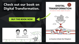 Check out our book on
Digital Transformation.
BUY THE BOOK NOW
 