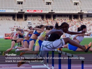 Hurdler
      Understands the innovation path is full of obstacles and demonstrates
      knack for overcoming roadblocks
...