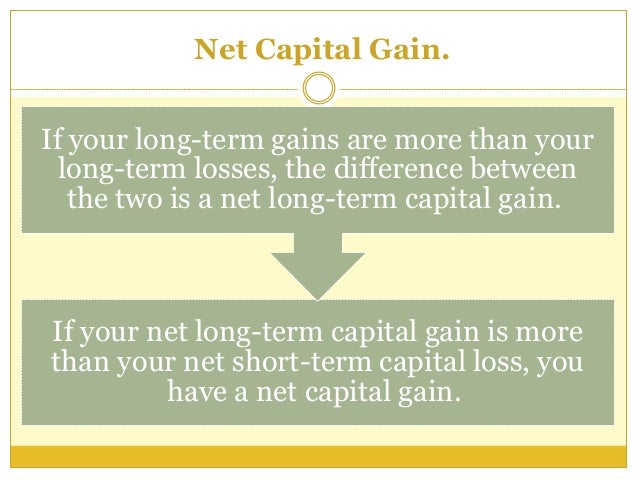 Personal Use Property Capital Gains Personal Use Property Capital Gains