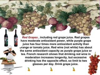 Red Grapes  , including red grape juice. Red grapes have moderate antioxidant power, while purple grape juice has four times more antioxidant activity than orange or tomato juice. Red wine (not white) has about the same antioxidant capacity as purple grape juice or tea. French research shows that drinking red wine in moderation increases longevity, but excessive drinking has the opposite effect, so limit to two glasses per day. Drink grape juice.  