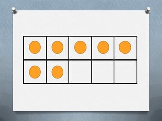 Ten frame power point | PPTX