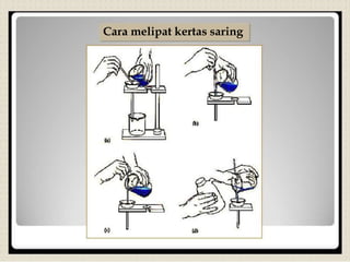 Cara melipat kertas saring
 