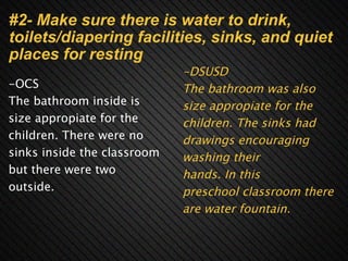 #2- Make sure there is water to drink, toilets/diapering facilities, sinks, and quiet places for resting   -OCS The bathroom inside is size appropiate for the children. There were no sinks inside the classroom but there were two outside.    -DSUSD The bathroom was also size appropiate for the children. The sinks had drawings encouraging washing their hands. In this preschool classroom there are water fountain. 