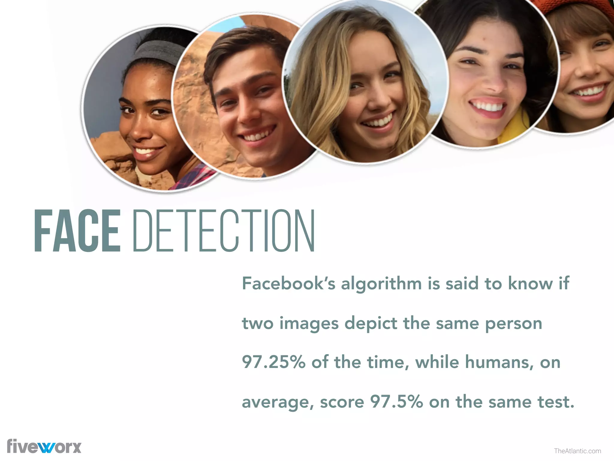 FACe detection
TheAtlantic.com
Facebook’s algorithm is said to know if
two images depict the same person
97.25% of the time, while humans, on
average, score 97.5% on the same test.
 
