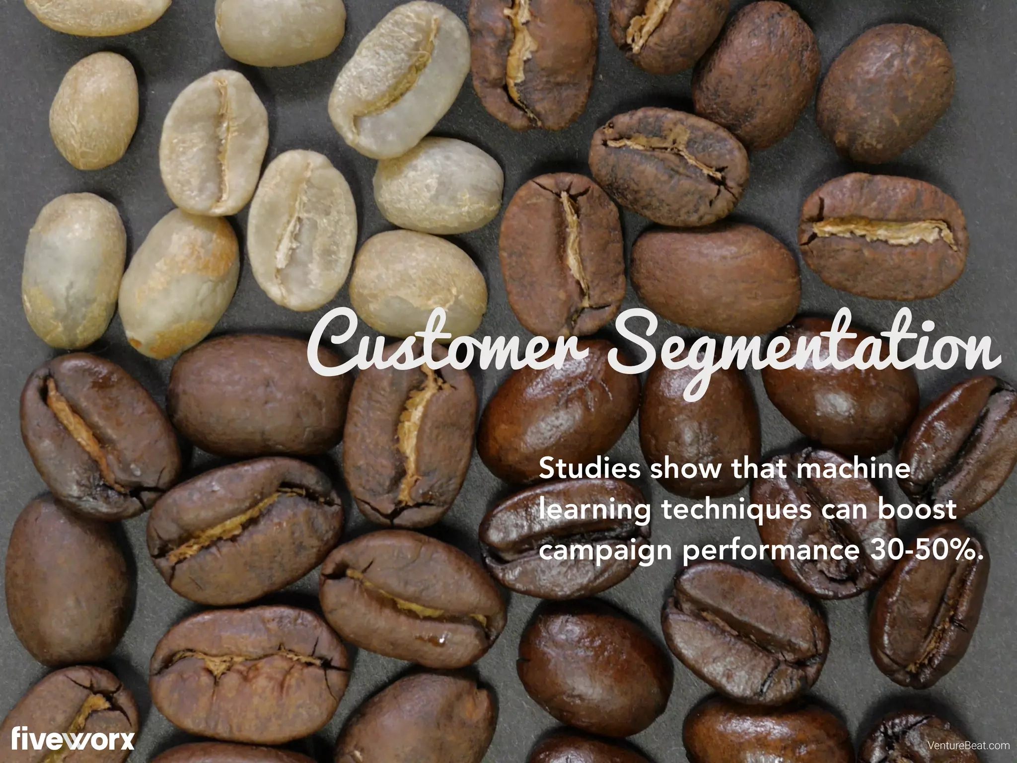 Customer Segmentation
VentureBeat.com
Studies show that machine
learning techniques can boost
campaign performance 30-50%.
 