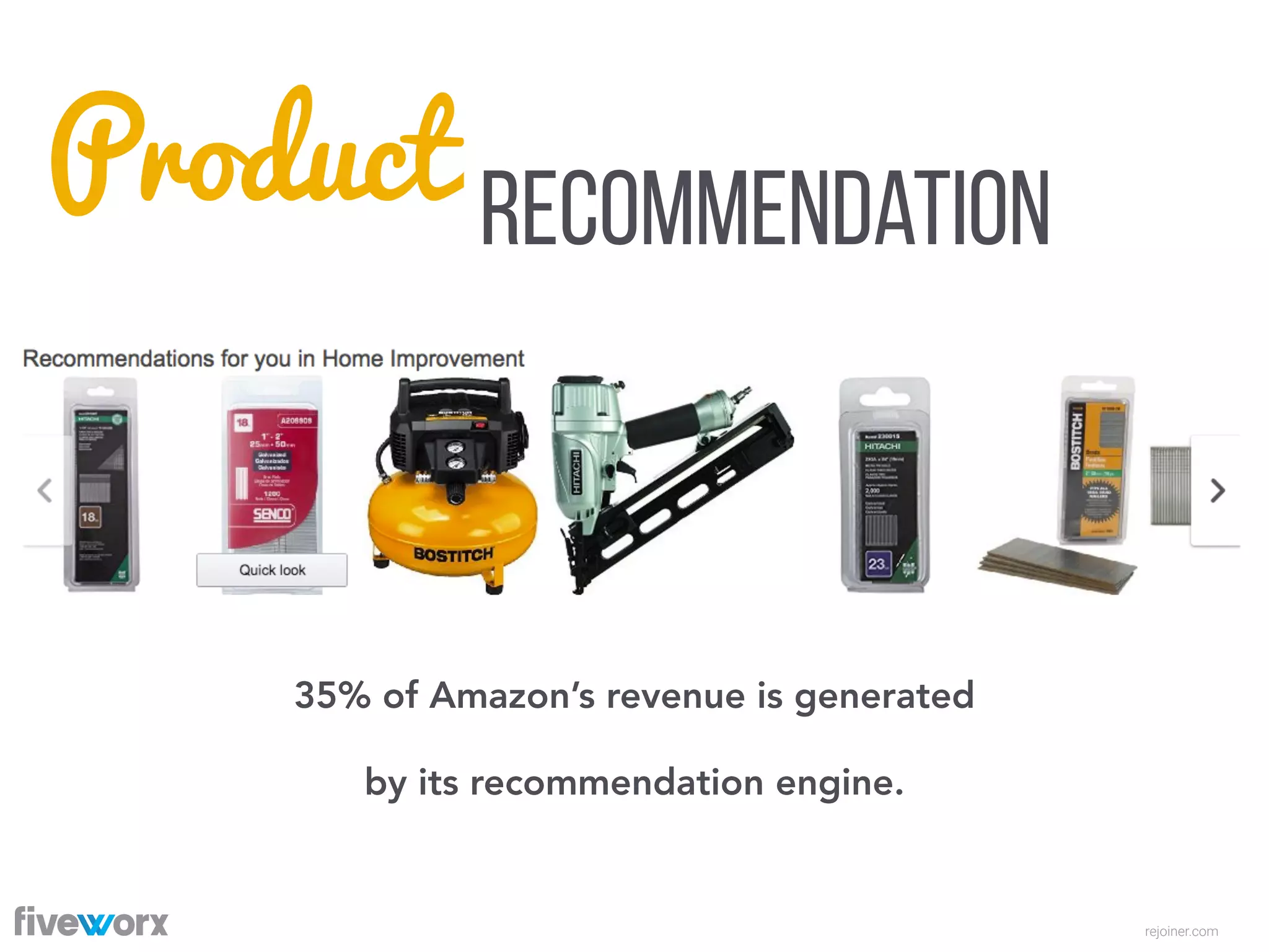 recommendationProduct
rejoiner.com
35% of Amazon’s revenue is generated
by its recommendation engine.
 