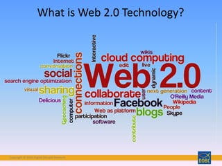 Copyright © 2018 Digital Disciple Network
What is Web 2.0 Technology?
 