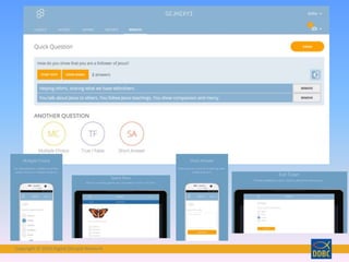 Copyright © 2018 Digital Disciple Network
 