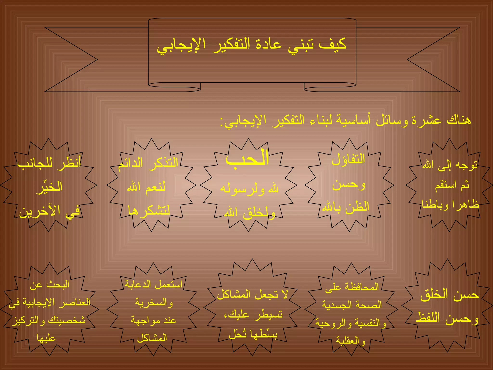 كيف تبني عادة التفكير الإيجابي هناك عشرة وسائل  أساسية  لبناء التفكير الإيجابي : توجه إلى الله ثم استقم  ظاهرا وباطنا التفاؤل  وحسن  الظن بالله الحب لله ولرسوله  ولخلق الله  التذكر الدائم لنعم الله لتشكرها أنظر للجانب الخيِّر في الآخرين حسن الخلق  وحسن اللفظ البحث عن  العناصر الإيجابية في  شخصيتك والتركيز عليها لا تجعل المشاكل  تسيطر عليك ،  بسِّطها تُحَل  استعمل الدع ا بة  وال سخرية   عند مواجهة  المشاكل المحافظة على  الصحة الجسدية  والنفسية والروحية والعقلية 