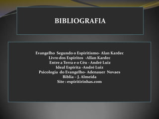 BIBLIOGRAFIA

Evangelho Segundo o Espiritismo- Alan Kardec
Livro dos Espiritos -Allan Kardec
Entre a Terra e o Céu - André Luiz
Ideal Espirita -André Luiz
Psicologia do Evangelho- Adenauer Novaes
Biblia – J. Almeida
Site : espiritirinhas.com

 