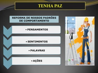 TENHA PAZ
REFORMA DE NOSSOS PADRÕES
DE COMPORTAMENTO
• PENSAMENTOS

• SENTIMENTOS
• PALAVRAS

• AÇÕES

 
