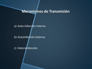 Mecanismos de Transmisión
a) Auto-infección Interna
b) Autoinfección Externa
c) Heteroinfección
 