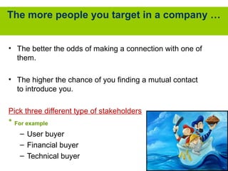The more people you target in a company …
• The better the odds of making a connection with one of
them.
• The higher the chance of you finding a mutual contact
to introduce you.
Pick three different type of stakeholders
* For example
– User buyer
– Financial buyer
– Technical buyer
 