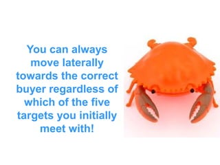 You can always
move laterally
towards the correct
buyer regardless of
which of the five
targets you initially
meet with!
 