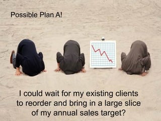 Possible Plan A!
I could wait for my existing clients
to reorder and bring in a large slice
of my annual sales target?
 