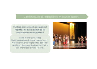 C. Sistematització de l’expressió oral en activitats escolars
http://www.elpuntavui.cat/cultura/article/19-cultura/1127584-en-
marxa-una-nova-edicio-del-teatre-escolar.html
Fluïdesa, pronunciació, adequació al
registre i mediació: domini de les
habilitats de comunicació oral
Ràdio escolar (Xtec.ràdio)
Matèries optatives de teatre, cinema, curts...
Presentacions orals de projectes, dels TR de
batxillerat i dels graus de síntesi de l’ESO, el
cant improvisat i el rap a l’escola...
 