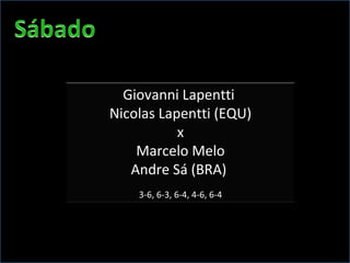 Giovanni Lapentti  Nicolas Lapentti (EQU) x  Marcelo Melo Andre Sá (BRA)  3-6, 6-3, 6-4, 4-6, 6-4 