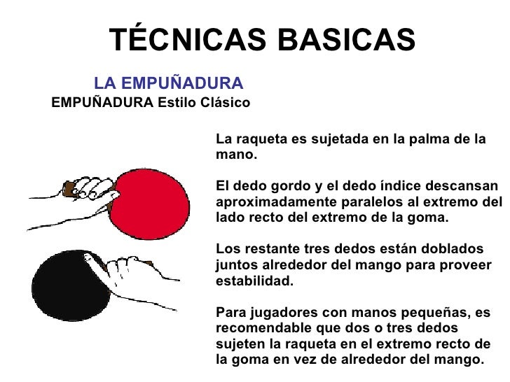 TÉCNICAS BASICAS LA EMPUÑADURA La raqueta es sujetada en la palma de la mano. El dedo gordo y el dedo índice descansan apr...