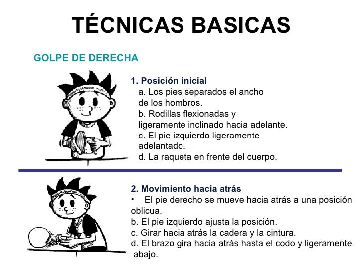 TÉCNICAS BASICAS GOLPE DE DERECHA 1. Posición inicial a. Los pies separados el ancho  de los hombros. b. Rodillas flexiona...