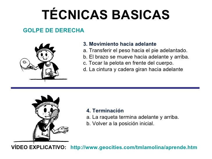 TÉCNICAS BASICAS GOLPE DE DERECHA 3. Movimiento hacia adelante a. Transferir el peso hacia el pie adelantado. b. El brazo ...
