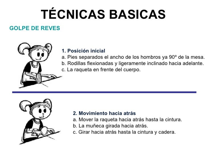 TÉCNICAS BASICAS GOLPE DE REVES 1. Posición inicial a. Pies separados el ancho de los hombros ya 90º de la mesa. b. Rodill...