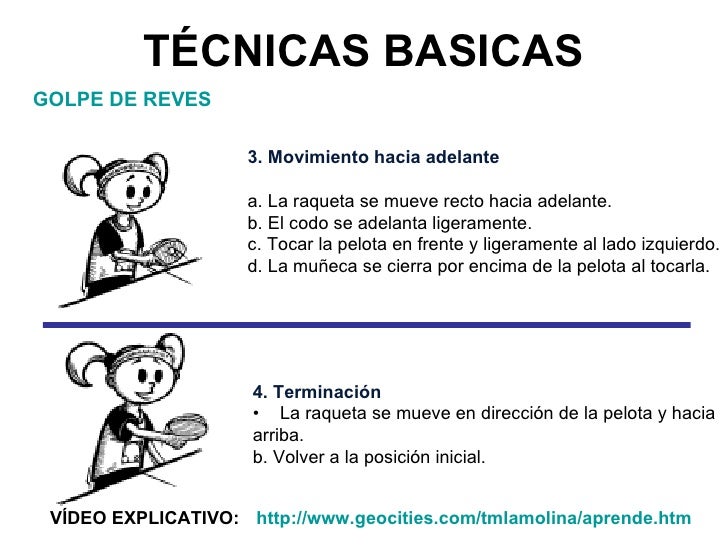 TÉCNICAS BASICAS GOLPE DE REVES 3. Movimiento hacia adelante a. La raqueta se mueve recto hacia adelante. b. El codo se ad...