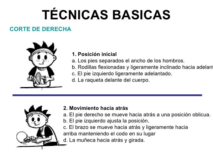 TÉCNICAS BASICAS CORTE DE DERECHA 1. Posición inicial a. Los pies separados el ancho de los hombros. b. Rodillas flexionad...
