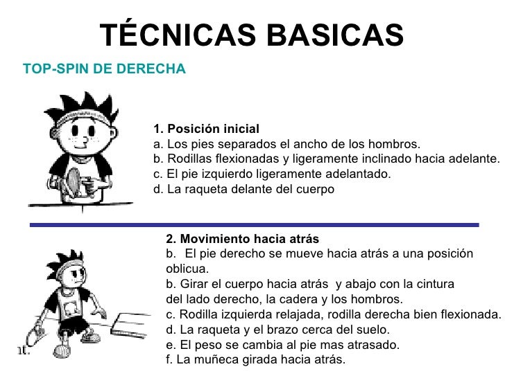 TÉCNICAS BASICAS TOP-SPIN DE DERECHA 1. Posición inicial a. Los pies separados el ancho de los hombros. b. Rodillas flexio...