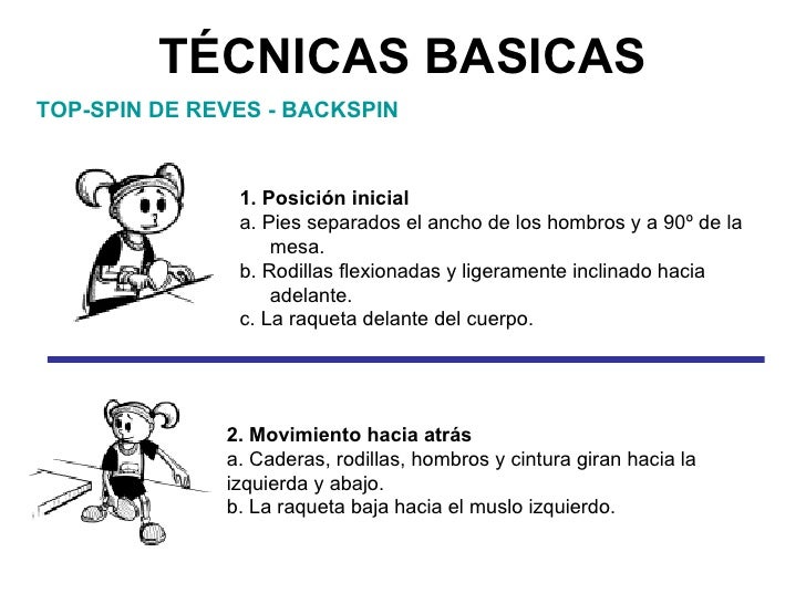 TÉCNICAS BASICAS TOP-SPIN DE REVES - BACKSPIN 1. Posición inicial a. Pies separados el ancho de los hombros y a 90º de la ...