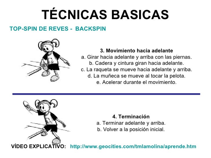 TÉCNICAS BASICAS TOP-SPIN DE REVES -  BACKSPIN 3. Movimiento hacia adelante a. Girar hacia adelante y arriba con las piern...