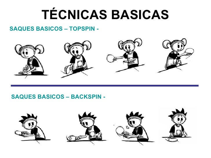 TÉCNICAS BASICAS SAQUES BASICOS – TOPSPIN -  SAQUES BASICOS – BACKSPIN -  