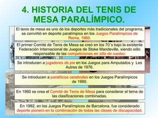 4. HISTORIA DEL TENIS DE MESA PARALÍMPICO. El tenis de mesa es uno de los deportes más tradicionales del programa, se convirtió en deporte paralímpico en los  Juegos Paralímpicos de  Roma, 1960. El primer Comité de Tenis de Mesa se creó en los 70´s bajo la existente Federación Internacional de Juegos de Stoke Mandeville, siendo sólo responsable de las  competiciones en  silla de ruedas . Se introducen a  jugadores  de pie   en los Juegos para Amputados y   Les Autres de 1976. Se introducen a  paralíticos cerebrales   en los Juegos Paralímpicos de 1980. En 1992, en los Juegos Paralímpicos de Barcelona, fue considerado deporte pionero en la combinación de todas las clases de discapacidad . En 1980 se crea el  Comité de Tenis de Mesa  para considerar el tema de las clasificaciones combinadas. 