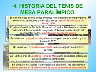 4. HISTORIA DEL TENIS DE MESA PARALÍMPICO. El tenis de mesa es uno de los deportes más tradicionales del programa, se convirtió en deporte paralímpico en los  Juegos Paralímpicos de  Roma, 1960. El primer Comité de Tenis de Mesa se creó en los 70´s bajo la existente Federación Internacional de Juegos de Stoke Mandeville, siendo sólo responsable de las  competiciones en  silla de ruedas . Se introducen a  jugadores  de pie   en los Juegos para Amputados y   Les Autres de 1976. Se introducen a  paralíticos cerebrales   en los Juegos Paralímpicos de 1980. En 1992, en los Juegos Paralímpicos de Barcelona, fue considerado deporte pionero en la combinación de todas las clases de discapacidad . En 1980 se crea el  Comité de Tenis de Mesa  para considerar el tema de las clasificaciones combinadas. 