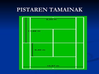 PISTAREN TAMAINAK 