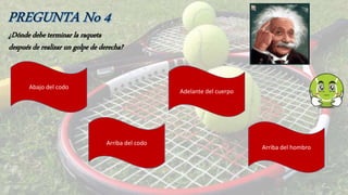 ¿Dónde debe terminar la raqueta
después de realizar un golpe de derecha?
Abajo del codo
Adelante del cuerpo
Arriba del codo
Arriba del hombro
 