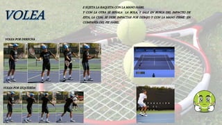 VOLEA POR DERECHA
VOLEA POR IZQUIERDA
E SUJETA LA RAQUETA CON LA MANO HÁBIL
Y CON LA OTRA SE SEÑALA LA BOLA, Y SALE EN BUSCA DEL IMPACTO DE
ESTA, LA CUAL SE DEBE IMPACTAR POR DEBAJO Y CON LA MANO FIRME EN
COMPAÑÍA DEL PIE HÁBIL.
 