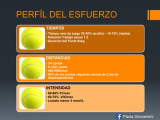 PERFÍL DEL ESFUERZO
TIEMPOS
• Tiempo neto de juego 20-30% (arcilla) – 10-15% (rápida)
• Relación Trabajo pausa 1:2
• Duración del Punto 8seg
DISTANCIAS
• 3m /golpe
• 8-12m/ punto
• 600-800m/set
• 80% de los puntos requieren menos de 2,5m de
desplazamientos
INTENSIDAD
• 60-80% FCmax
• 60-70% VO2max
• Lactato menor 5 mmol/L
Paula Giovannini
 
