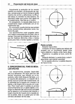 20          Presentacidn del tenis de mesa


  Actualmente Ia evoluci6n de los revesti-
mientos se orientan a Ia bUsqueda de rapi-
dez, conservando al mismo tiempo el grade
maximo de control y adherencia; Ia dificul-
tad radica en conciliar los tres factores. Es
necesario saber que cuanto mas rapido es
el revestimiento, mas flojo es el control.
  En competici6n, Ia raqueta debe llevar un
revestimiento negro combinado con un re-
vestimiento rojo.
  En conclusiOn, puede decirse que existen
tantos revestimientos diferentes como ma-
neras de jugar.
  Los revestimientos estan pegados sabre
una madera compuesta de una pala y de un
mango. Esta pala se compone de varias ca-
pas de maderas diferentes (mas o menos
duras para mas o menos rapidez y control).


                 revestimiento -.               Pelota cortada
                                                  Rotaci6n hacia atras.
                                                  Contacto: Se toea Ia pelota par debajo del
     r                                          ecuador con un movimiento desde atras
                                                hacia adelante y desde arriba hacia abajo.
                                                  Trayectoria: La pelota va lejos, como lle-
                                                vada.
                                                  Despues del bote: La pelota bota y sube li-
           •
         mango
                                                geramente, pero pierde velocidad.
                                                  En Ia raqueta adversa: La pelota descien-
                                                de hacia Ia red.

E. ESPECIFICIDAD DEL TENIS DE MESA:
LOS EFECTOS
  Los revestimientos actuales (back-side)
son muy adhesives. Par tanto, permiten dar
fuertes rotaciones, que influyen en Ia tra-
yectoria, sabre todo despues del bote, y en
Ia raqueta del adversario. La rotaci6n de Ia
pelota esta en funci6n del revestimiento, de
Ia velocidad de Ia raqueta con relaci6n a Ia
pelota, y del angulo de Ia raqueta con Ia pe-
lota. Para hacer girar Ia pelota es precise
rozarla finamente con un gesto rapido y vivo.
SegUn Ia direcci6n del movimiento ejecutado
par Ia raqueta en el momenta del impacto, y
segUn el punta de impacto de Ia raqueta sa-
bre Ia pelota, esta va a poder girar en dos
sentidos alrededor de tres ejes.
 