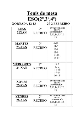 Tenis de mesa
ESO(2º,3º,4º)
XORNADA 12-13 29-2 FEBREIRO
LUNS
22XAN
2º
RECREO
ENTRENAMIENTO
GRUPO
COMPETICIÓN
2,16,14,15,12,
13
MARTES
23-XAN
2º
RECREO
6-10
11-5
12-4
14-2
18-15
16-17
MÉRCORES
24-XAN
2º
RECREO
10-4
12-2
18-13
17-14
16-15
XOVES
25-XAN
2º
RECREO
ENTRENAMIENTO
GRUPO
COMPETICIÓN
2,16,14,15,12,
13
VENRES
26-XAN
2º
RECREO
ENTRENAMIENTO
GRUPO
COMPETICIÓN
2,16,14,15,12,
13