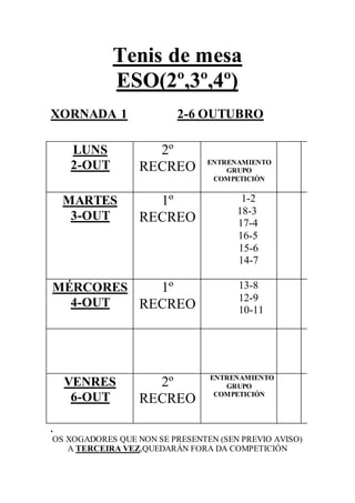 Tenis de mesa
ESO(2º,3º,4º)
XORNADA 1 2-6 OUTUBRO
LUNS
2-OUT
2º
RECREO ENTRENAMIENTO
GRUPO
COMPETICIÓN
MARTES
3-OUT
1º
RECREO
1-2
18-3
17-4
16-5
15-6
14-7
MÉRCORES
4-OUT
1º
RECREO
13-8
12-9
10-11
VENRES
6-OUT
2º
RECREO
ENTRENAMIENTO
GRUPO
COMPETICIÓN
.
OS XOGADORES QUE NON SE PRESENTEN (SEN PREVIO AVISO)
A TERCEIRA VEZ,QUEDARÁN FORA DA COMPETICIÓN
 