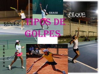 SMASH
SMASH
REVÉS
D
E
R
E
C
H
A
TIPOS DE
GOLPES
SLICE
SAQUE