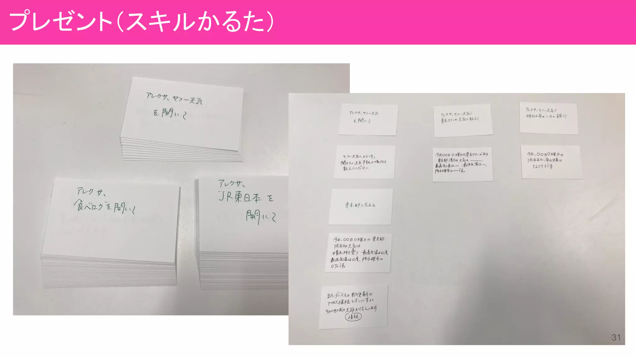 31
プレゼント（スキルかるた）
 