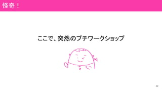 ここで、突然のプチワークショップ
22
怪奇！
 