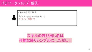 33
スキルの呼び出し名は
可能な限りシンプルに…ただし！
プチワークショップ　解①
 