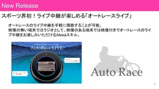 スポーツ界初！ライブ中継が楽しめる「オートレースライブ」
オートレースのライブ中継を手軽に視聴することが可能。
映像の無い端末ではラジオとして、映像のある端末では映像付きでオートレースのライ
ブ中継をお楽しみいただけるAlexaスキル。
4
New Release
 