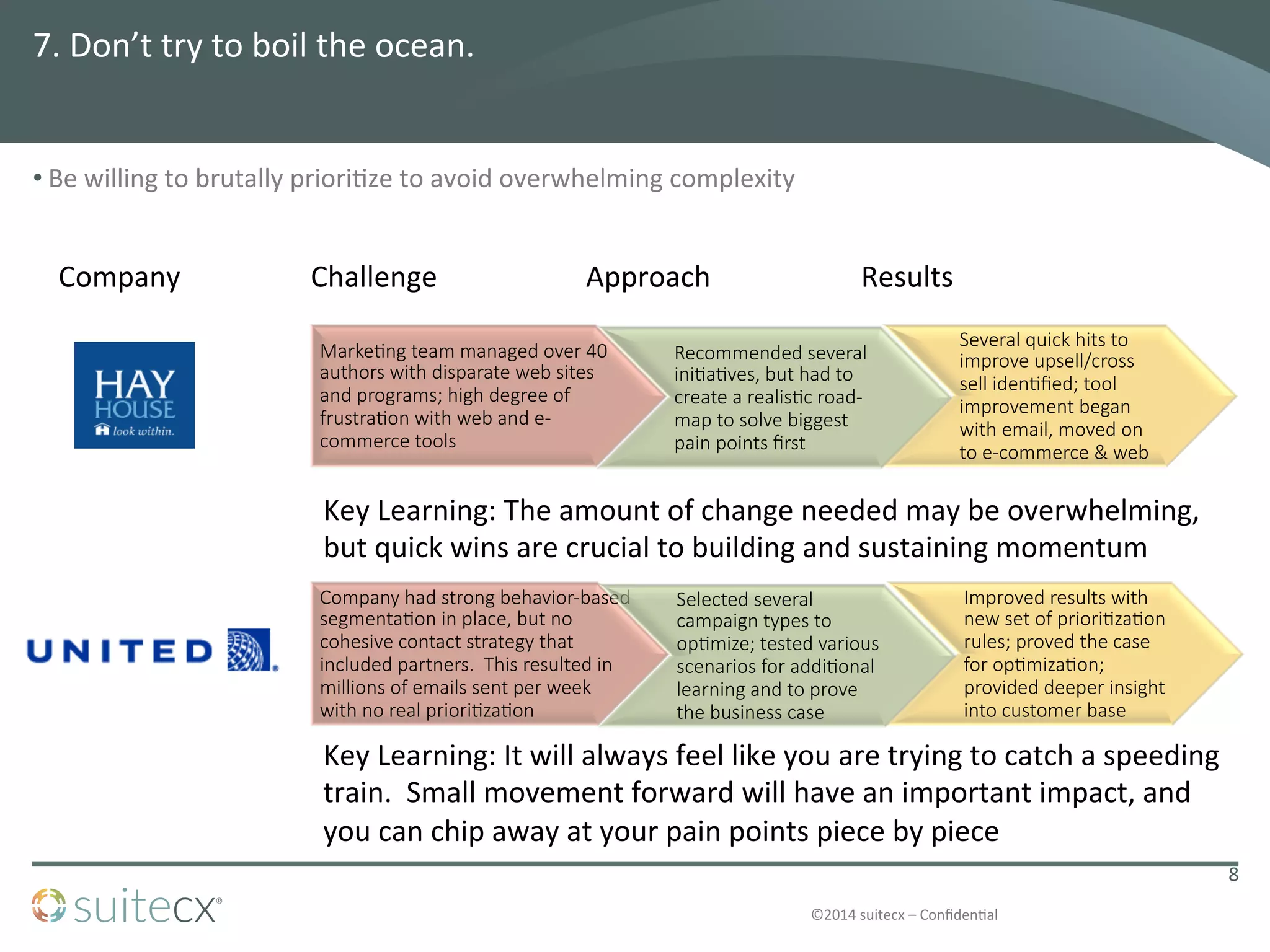 ©2014	
  suitecx	
  –	
  ConﬁdenDal	
  
Marke2ng  team  managed  over  40  
authors  with  disparate  web  sites  
and  programs;  high  degree  of  
frustra2on  with  web  and  e-­‐
commerce  tools
Recommended  several  
ini2a2ves,  but  had  to  
create  a  realis2c  road-­‐
map  to  solve  biggest  
pain  points  ﬁrst
Several  quick  hits  to  
improve  upsell/cross  
sell  iden2ﬁed;  tool  
improvement  began  
with  email,  moved  on  
to  e-­‐commerce  &  web
7.	
  Don’t	
  try	
  to	
  boil	
  the	
  ocean.	
  
• Be	
  willing	
  to	
  brutally	
  prioriDze	
  to	
  avoid	
  overwhelming	
  complexity	
  
8	
  
Company
 Challenge
 Approach
 Results
Company  had  strong  behavior-­‐based  
segmenta2on  in  place,  but  no  
cohesive  contact  strategy  that  
included  partners.    This  resulted  in  
millions  of  emails  sent  per  week  
with  no  real  priori2za2on
Selected  several  
campaign  types  to  
op2mize;  tested  various  
scenarios  for  addi2onal  
learning  and  to  prove  
the  business  case
Improved  results  with  
new  set  of  priori2za2on  
rules;  proved  the  case  
for  op2miza2on;  
provided  deeper  insight  
into  customer  base
Key	
  Learning:	
  The	
  amount	
  of	
  change	
  needed	
  may	
  be	
  overwhelming,	
  
but	
  quick	
  wins	
  are	
  crucial	
  to	
  building	
  and	
  sustaining	
  momentum
Key	
  Learning:	
  It	
  will	
  always	
  feel	
  like	
  you	
  are	
  trying	
  to	
  catch	
  a	
  speeding	
  
train.	
  	
  Small	
  movement	
  forward	
  will	
  have	
  an	
  important	
  impact,	
  and	
  
you	
  can	
  chip	
  away	
  at	
  your	
  pain	
  points	
  piece	
  by	
  piece
 